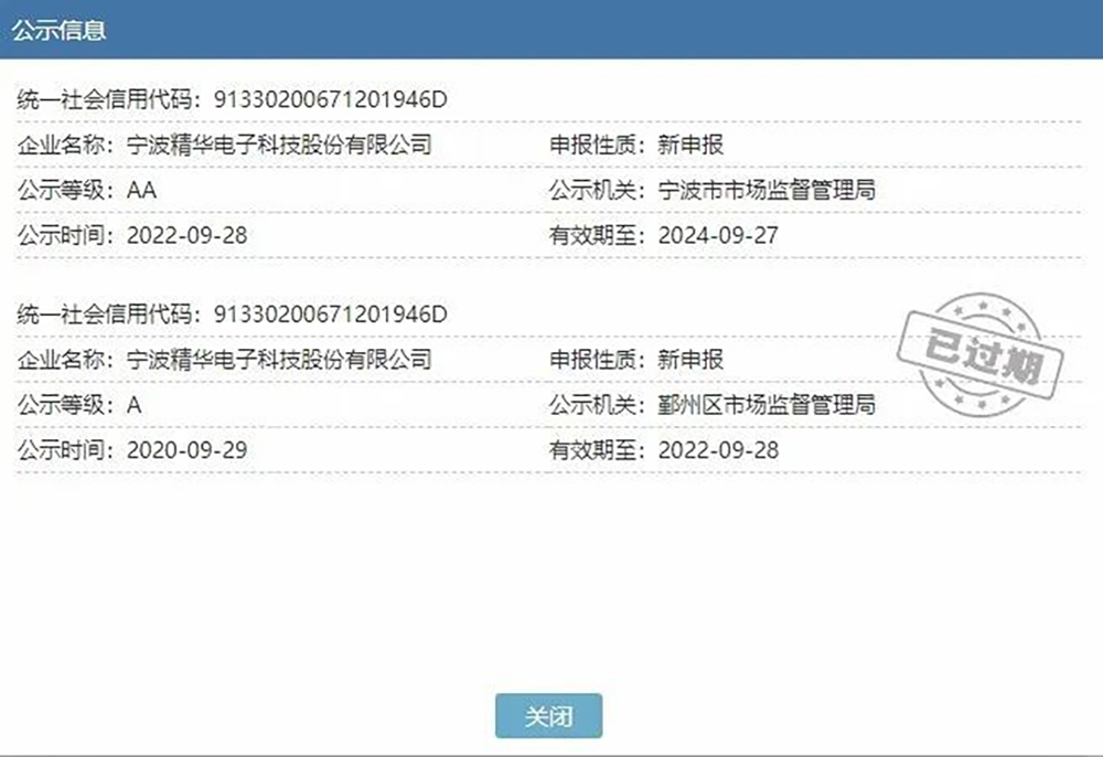 喜訊 | 精華股份榮獲浙江省AA級“守合同重信用”企業(yè)稱號(圖2)